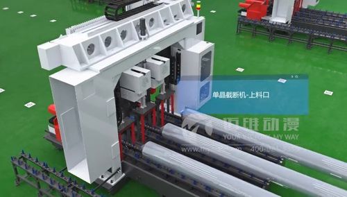 邁維動(dòng)漫自動(dòng)化生產(chǎn)線行業(yè)3d可視化營銷解決方案