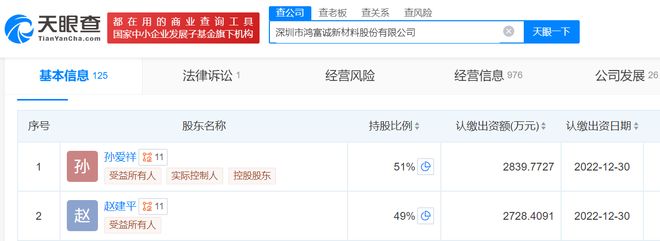 鴻富誠完成IPO輔導(dǎo) 增資相關(guān)對(duì)賭協(xié)議已終止，董事長(zhǎng)孫愛祥持股51%