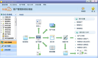 智贏云CRM客戶管理系統2.02版本 構建高效智能的辦公平臺